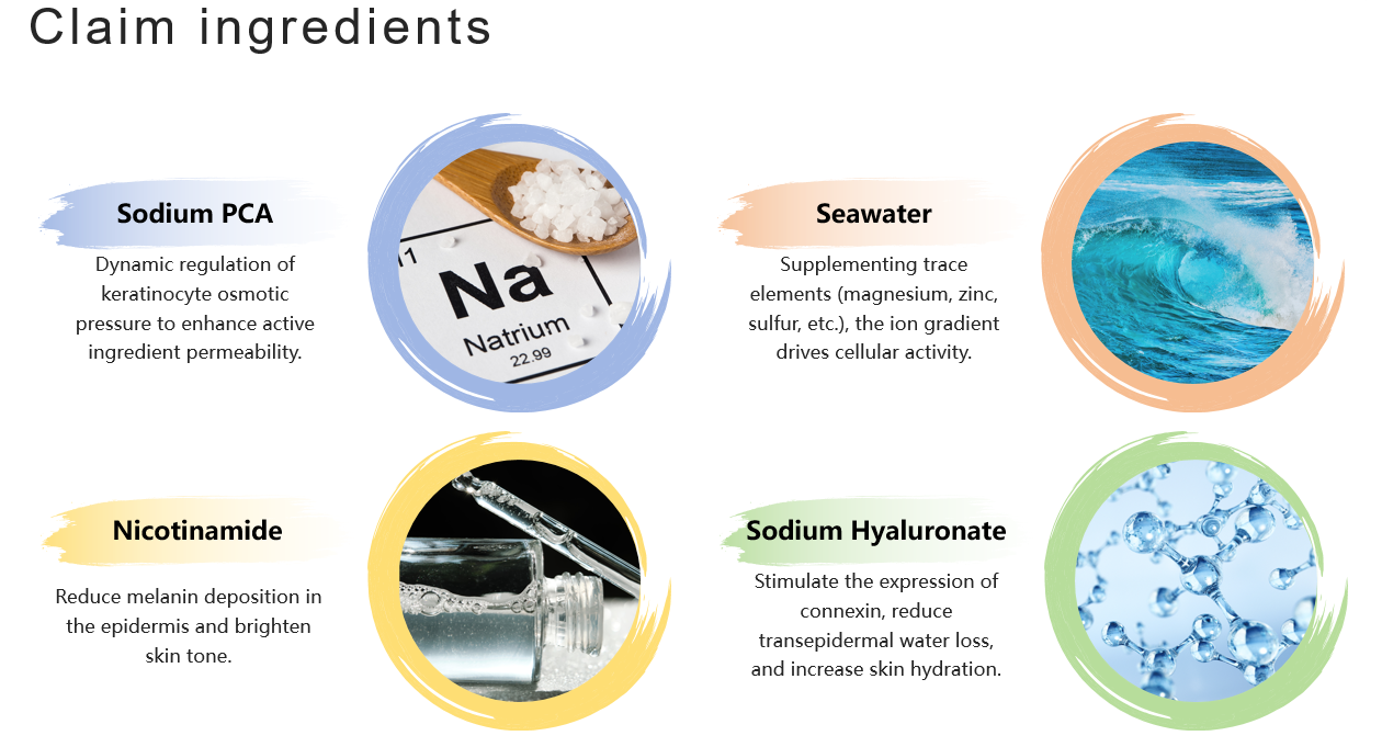 Ausgleichender Tonernebel