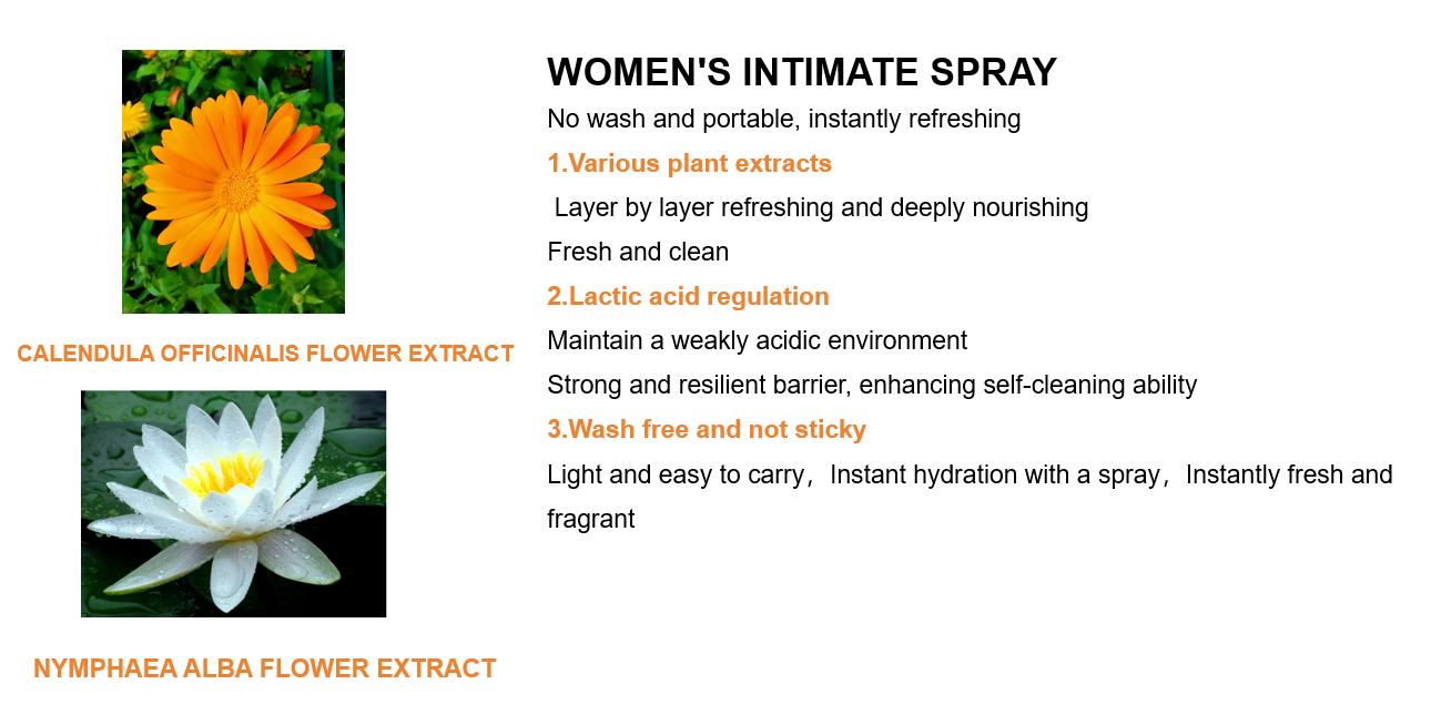 Intimspray für Frauen Women's intimate spray