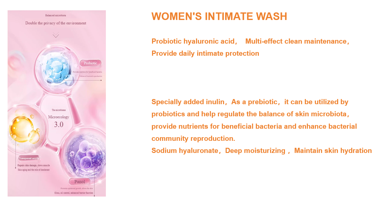 Intimwaschlotion für Damen Women’s intimate wash