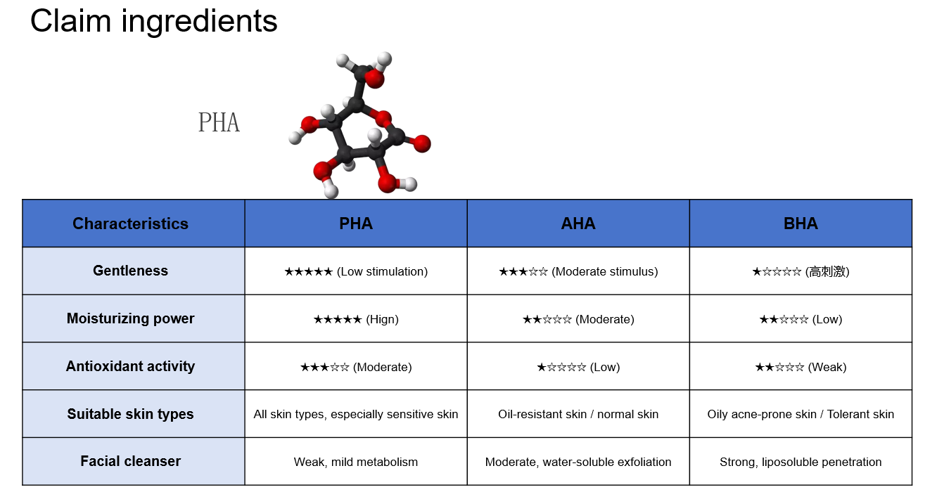 Gelreiniger 100 ml gel cleanser 100ml