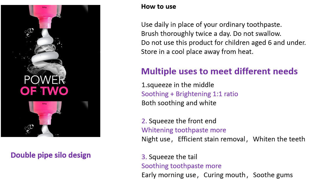 Doppeltube Zahnpasta mit Doppelwirkung Double tube dual effect toothpaste