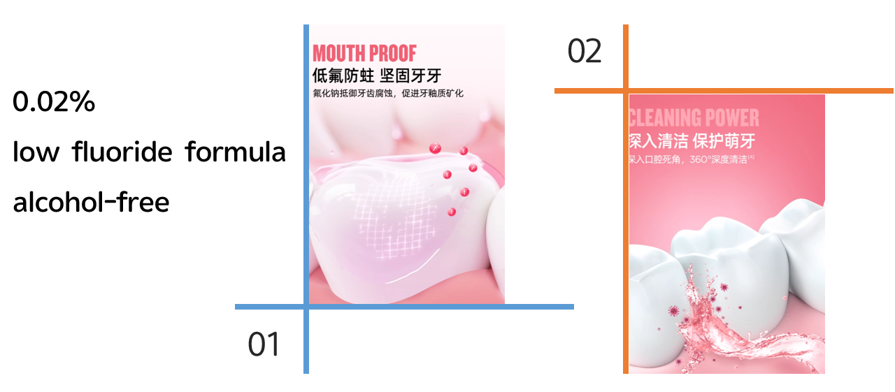 Mundwasser für Kinder Kids Mouthwash