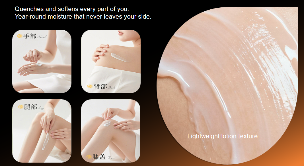 body lotion private label